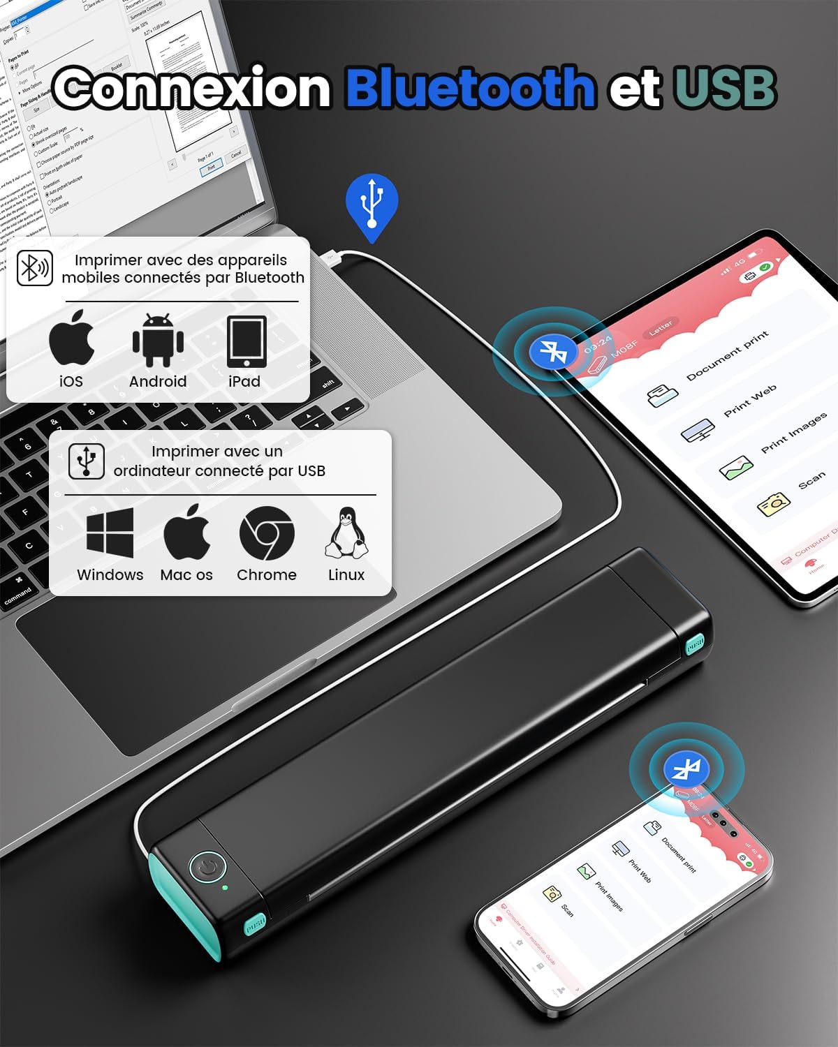 Imprimante Portable sans Encre