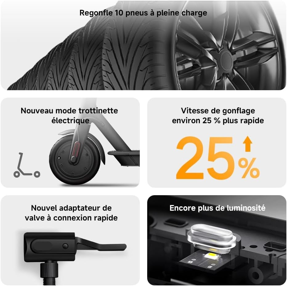 Compresseur Air Portable