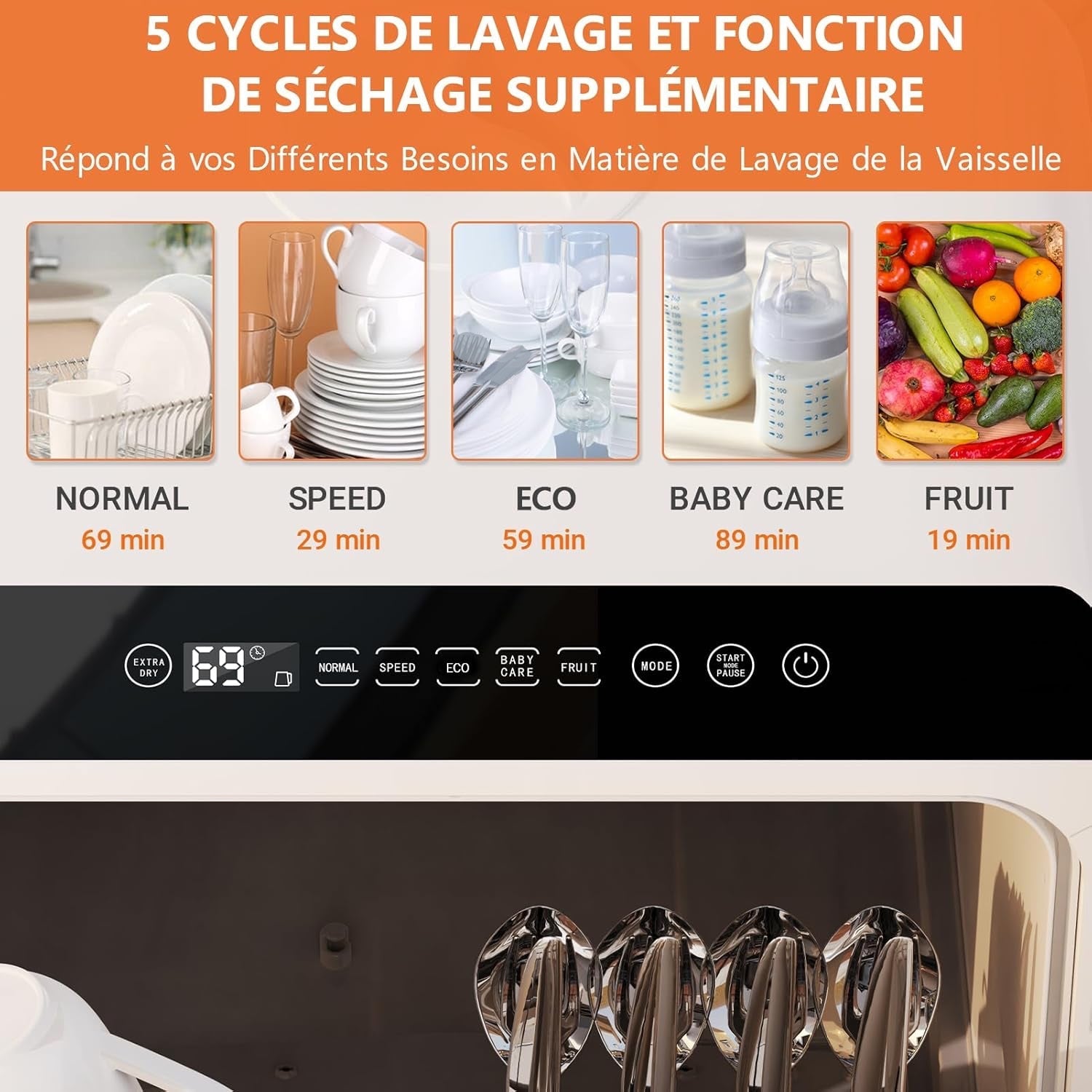 Mini Lave-Vaisselle Portable 360°